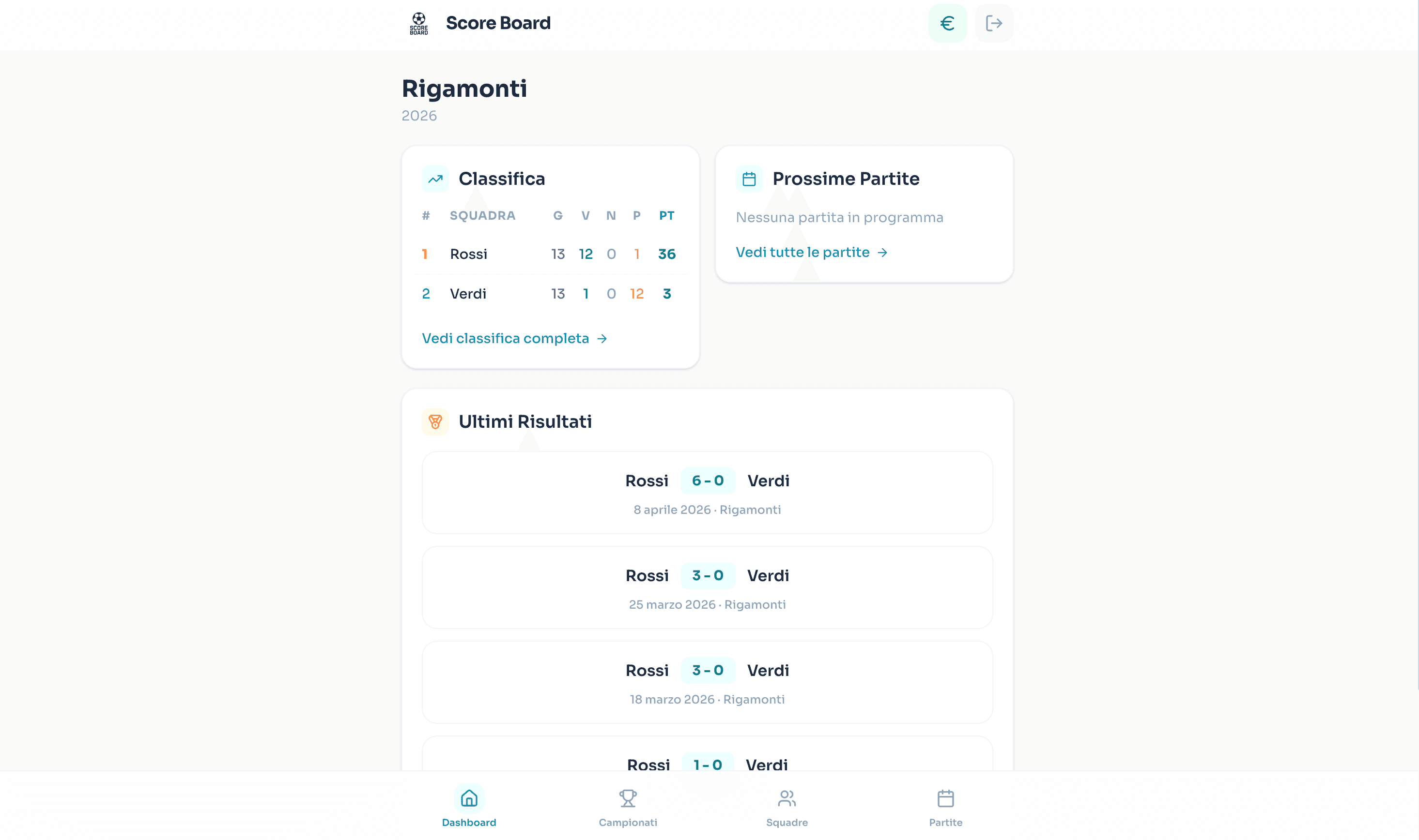 Score Board screenshot